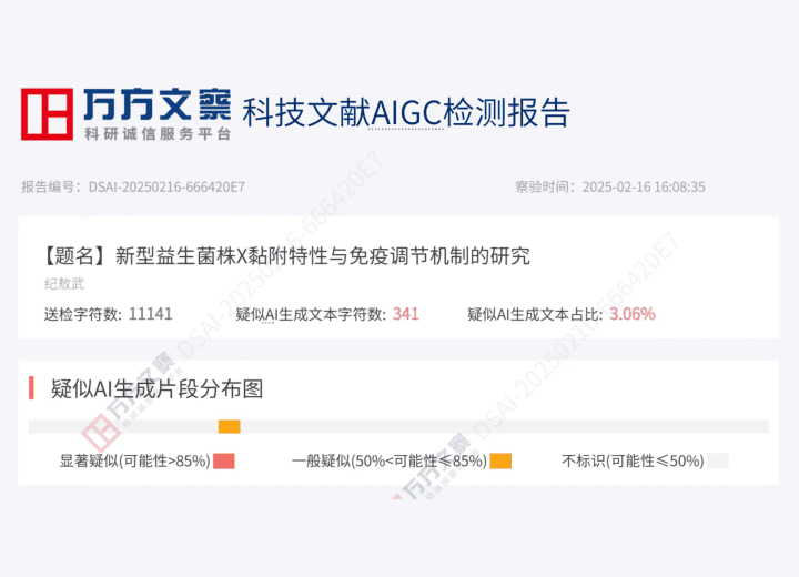 优化后万F检测报告