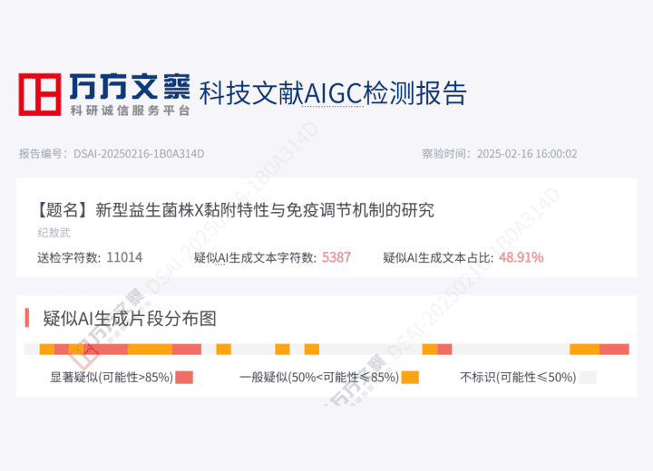 优化前万方检测报告