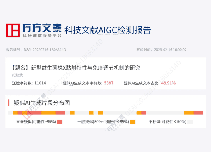 优化前万F检测报告